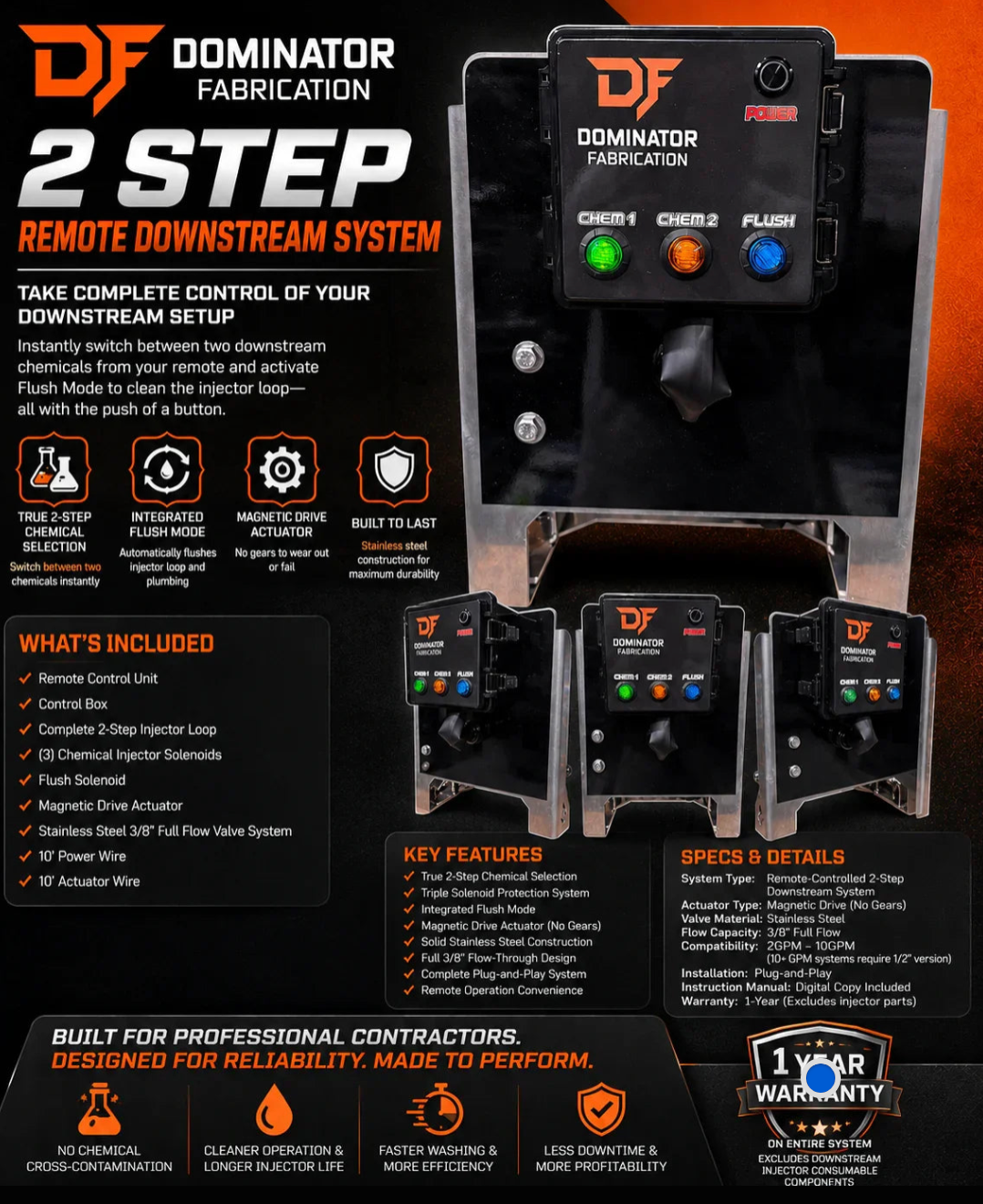 Dominator 2 Step Remote Downstream Injector System - 3/8"