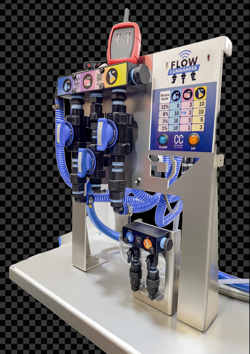 Flow Commander Remote Proportioner System