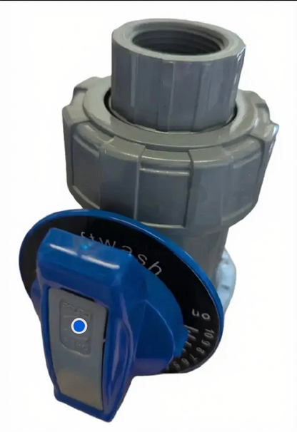Dominator Precision Flow Metering Valve – High Accuracy Chemical Flow Control