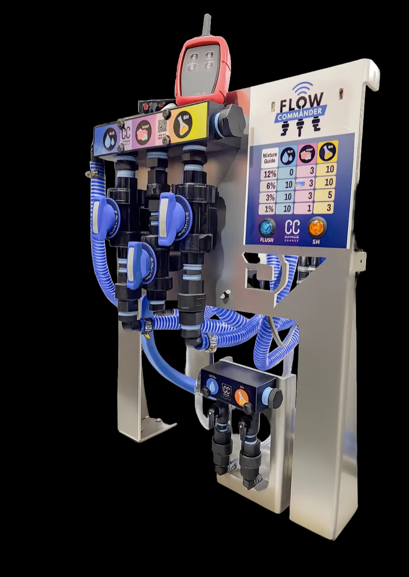 Flow Commander Remote Proportioner System